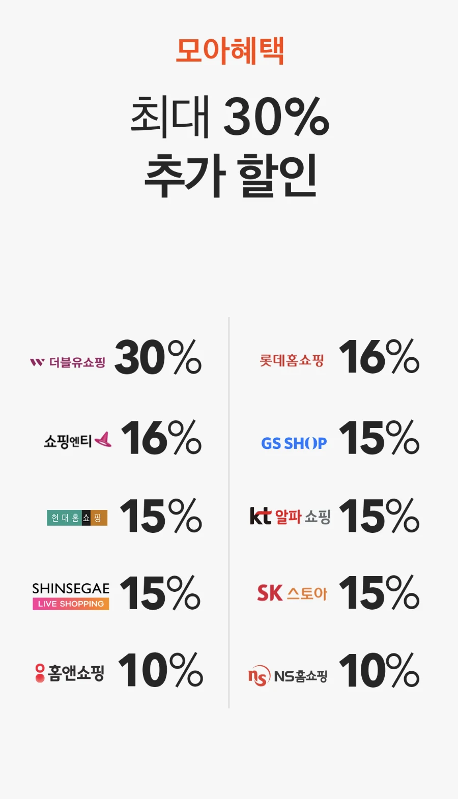홈쇼핑모아 screenshot